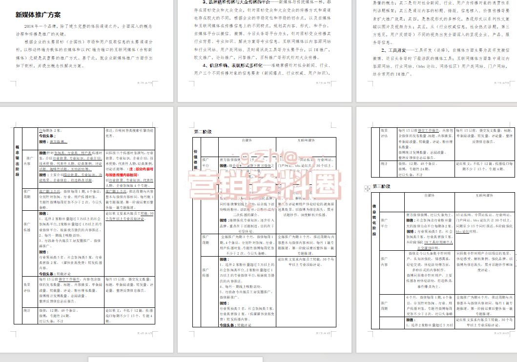 新媒体运营技巧